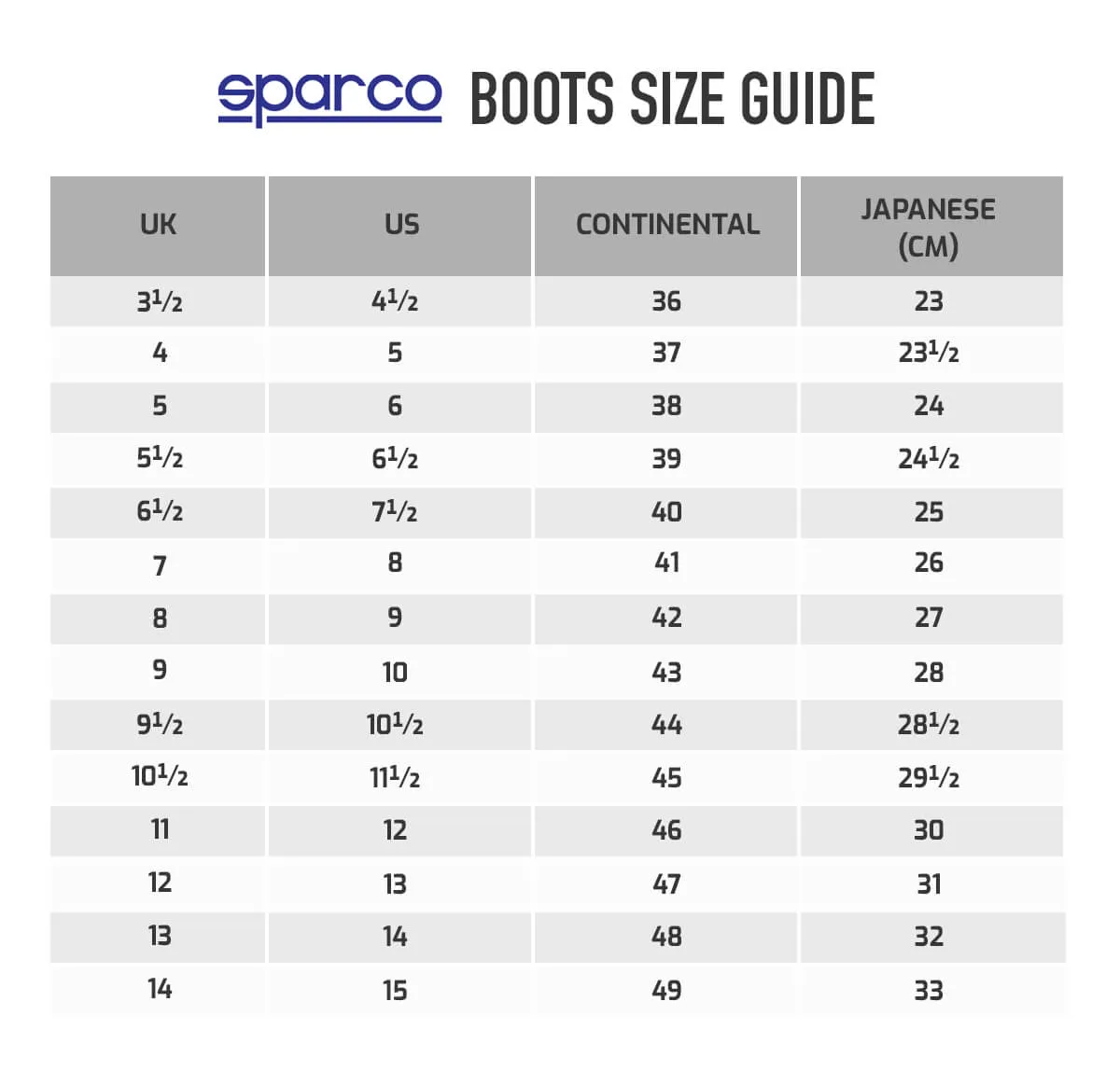 002445 Sparco Karting Wasserdichte Regenstiefel