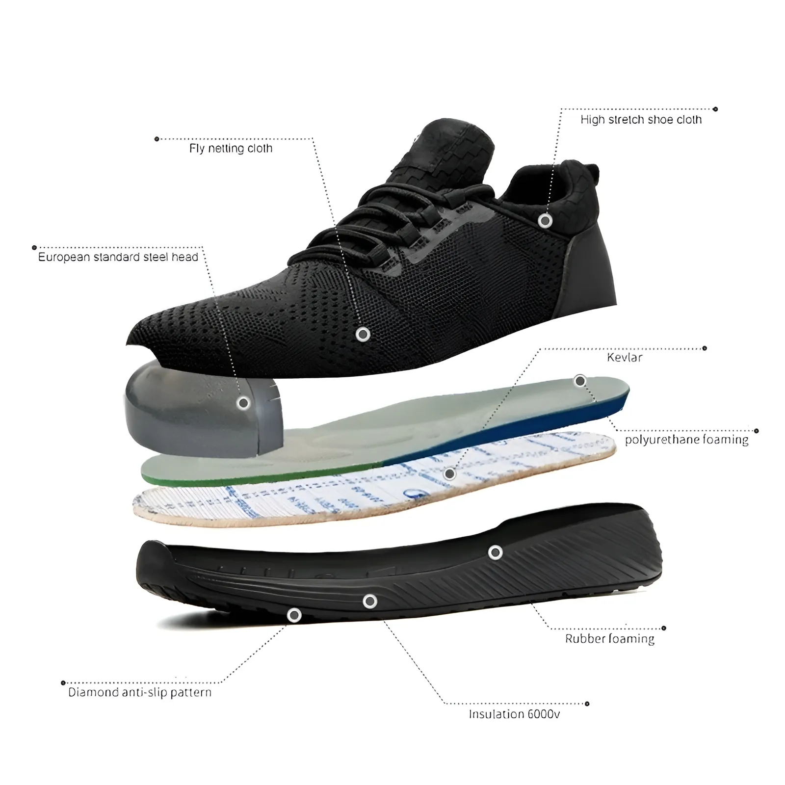 Cuzcare Women Men Orthopedic Shoes Breathable Air Mesh Anti-puncture Shoes